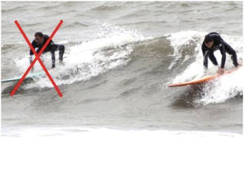 respetar las prioridades en surf