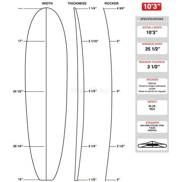 foam longboard surf