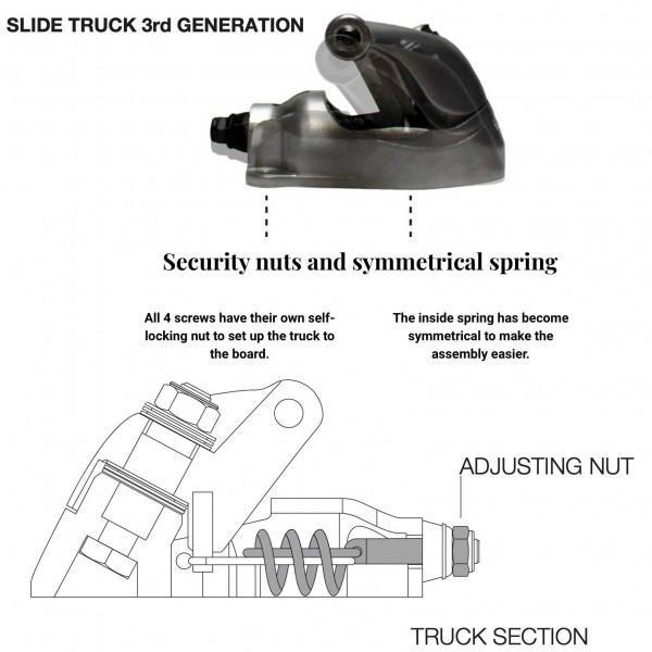 Imagén: Truck da surfskate Slide 3.0