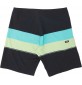 Boardshorts Billabong Fluid Airlite 20''