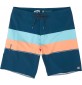 Badehose Billabong Fluid Airlite 20''