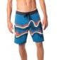 Bañador Rip Curl Mirage Owen Swirlblue