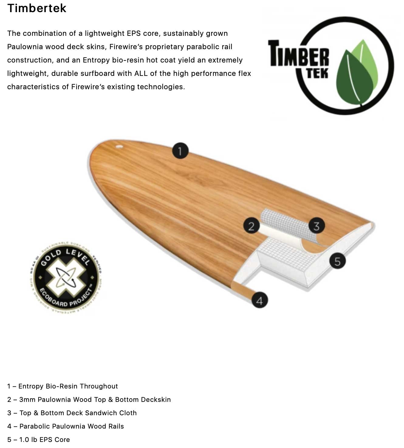 firewire seaside and beyond timbertech