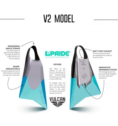 Palmes de bodyboard Pride Vulcan V2 Bleu foncé/Gris