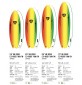 Planche de surf softboard Ocean & Earth MR Spray Ezi-Rider Twin Fin