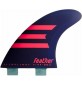 Aileron surf Feather Ultralight Epoxy HC Click Tab