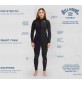 Pak wetsuit Billabong Synergy 4/3mm CZ