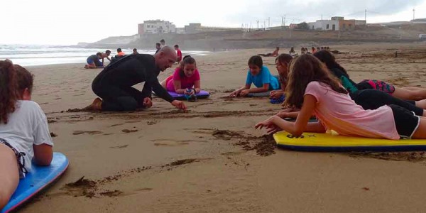 Bodyboard, guida per principianti